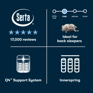 Perfect Sleeper Cascade Range Firm Pillow Top 14.5\"  Firm Pillow Top Mattress -King