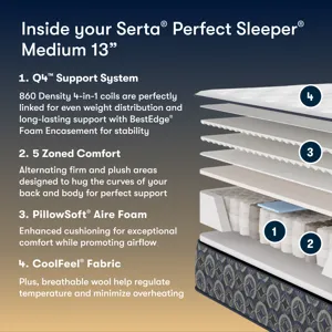 Perfect Sleeper Cascade Canyon Medium 13\" Medium Mattress -Twin