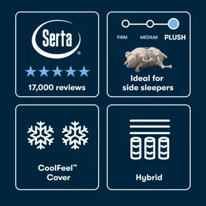 iSeries NXG 2500 12.5\" Hybrid Plush Mattress -Queen