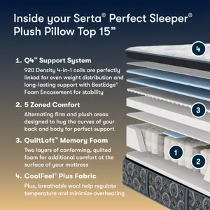 Perfect Sleeper Cascade Range Plush Pillow Top 15\"  Plush Pillow Top Mattress -Twin XL