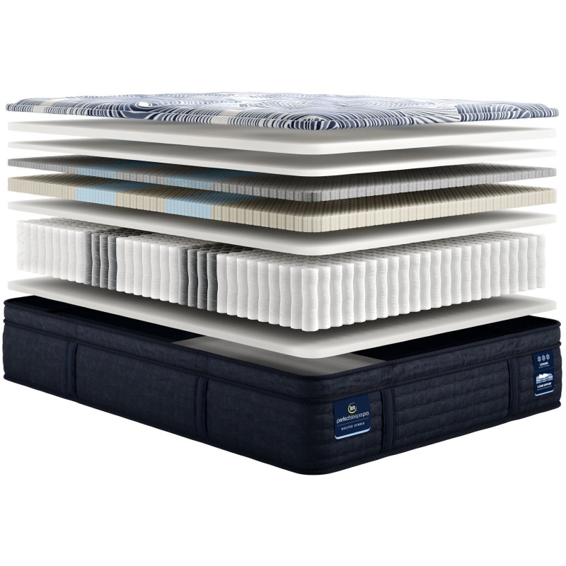 Serta Perfect Sleeper Pro Edinburgh Mattress - Thumbnail 4