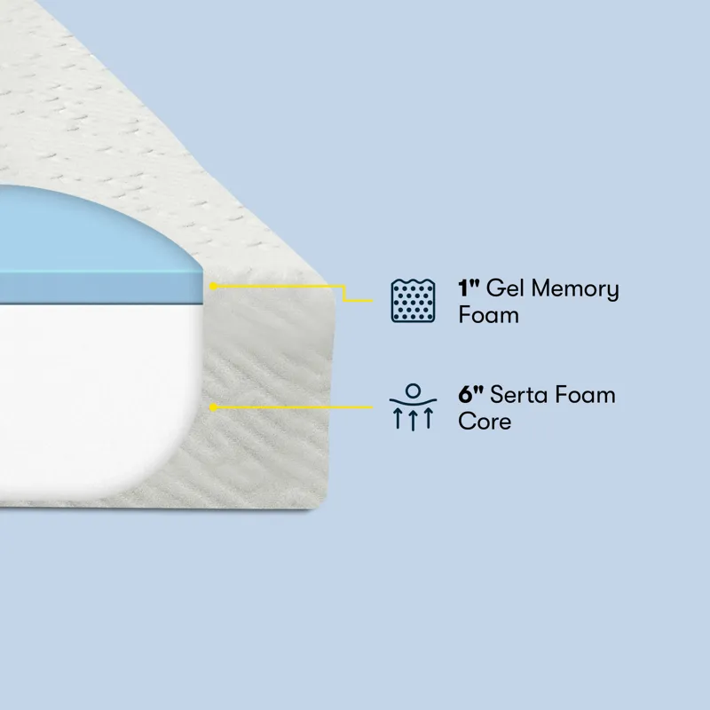 For Ewe 7\\\" Medium Firm Memory Foam Mattress