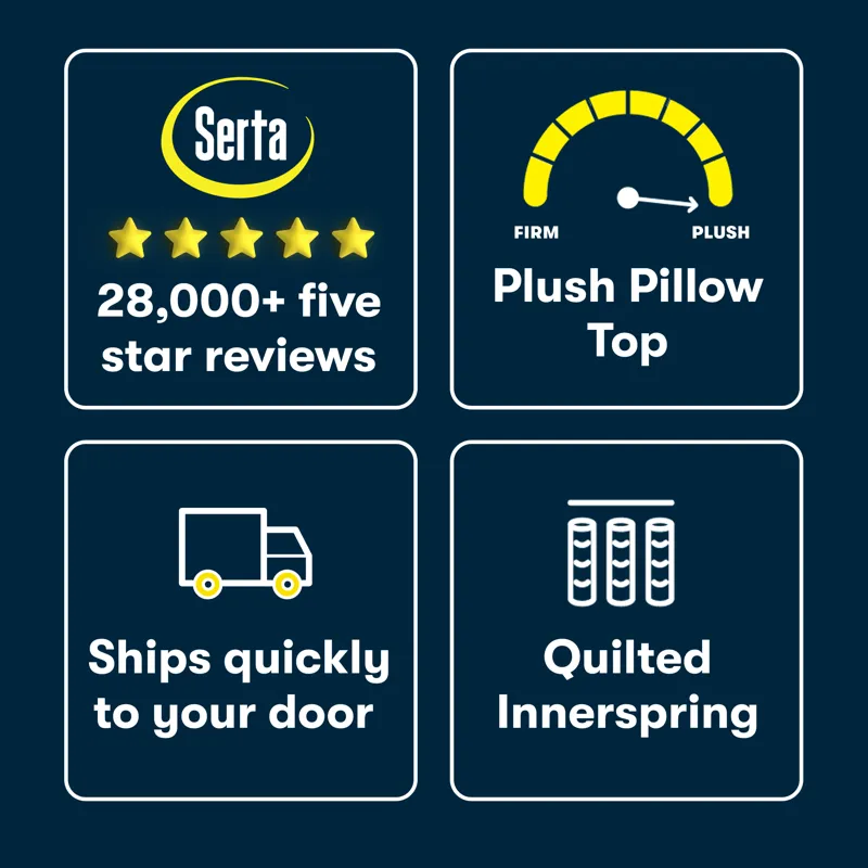 Serta Perfect Day 10\" Plush Pillow Top Mattress in a Box -Twin