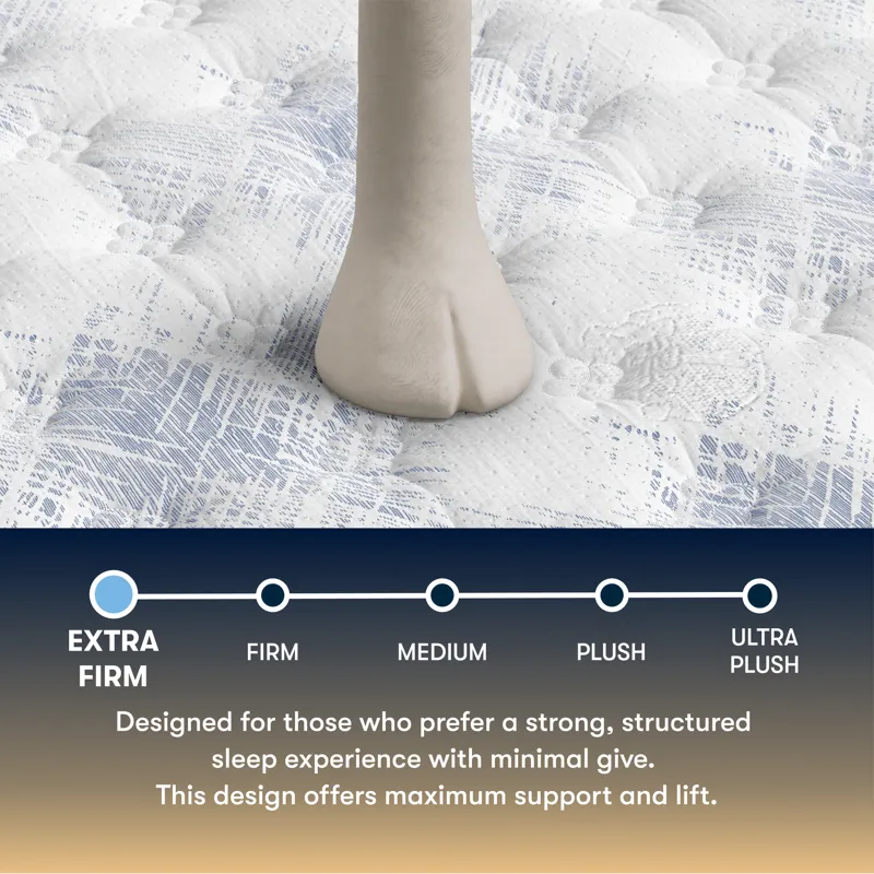 Perfect Sleeper Cascade Range Extra Firm 14\"  Extra Firm Mattress -Twin