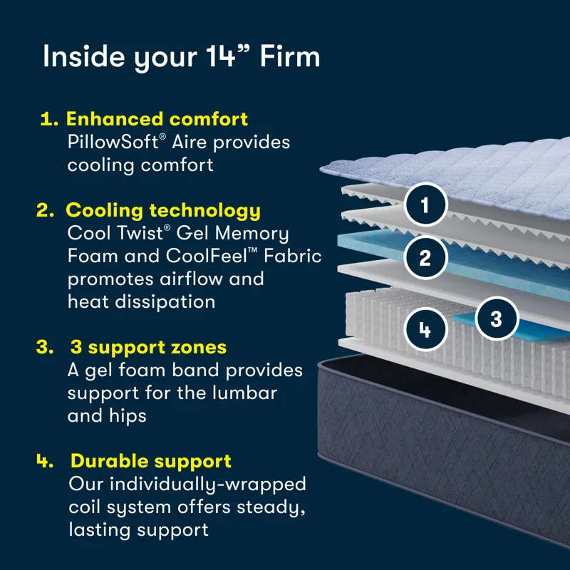 Serta Perfect Day 14\" Firm Mattress in a Box -Twin