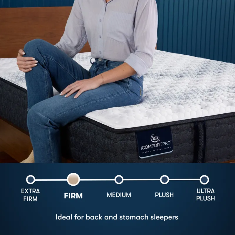 iComfortPro Ambrose 13\" Latex Foam Firm Mattress -California King