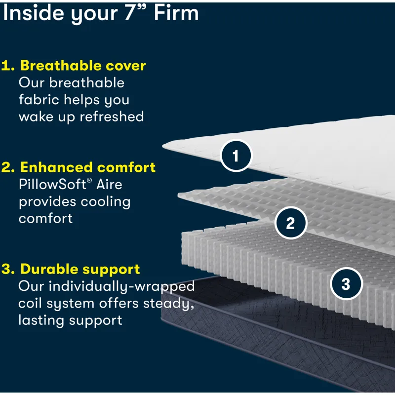 Five Star Mattress Sleep to Go 7\\\" Firm Mattress in a Box