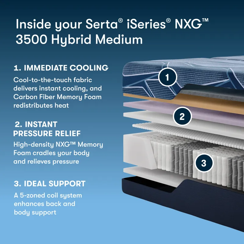 iSeries NXG 3500 13.5\" Hybrid Medium Mattress -Queen Split Head