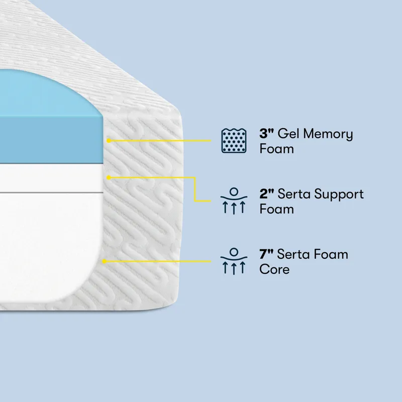Sheep Dreams 12\\\" Medium Memory Foam Mattress
