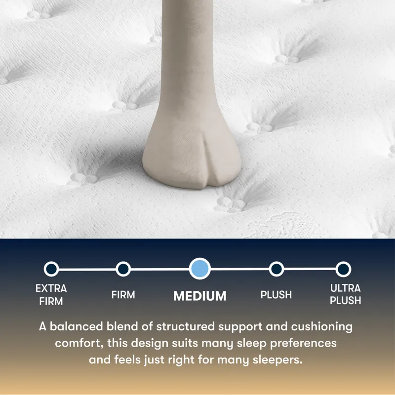 Perfect Sleeper Cascade Canyon Medium 13\" Medium Mattress -Twin