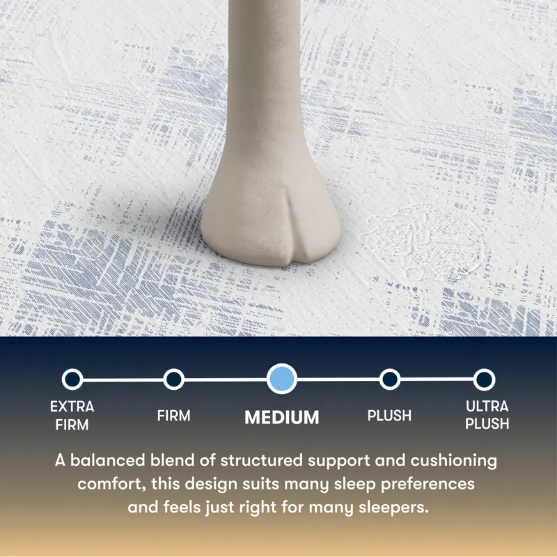 Perfect Sleeper Cascade Bluff Medium Hybrid 13.5\" Hybrid Medium Mattress -Full