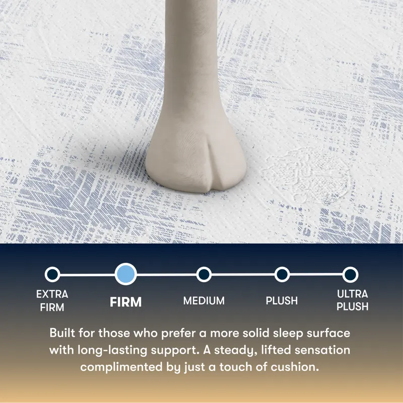 Perfect Sleeper Cascade Bluff Firm Hybrid 14.5\" Hybrid Firm Mattress -Full