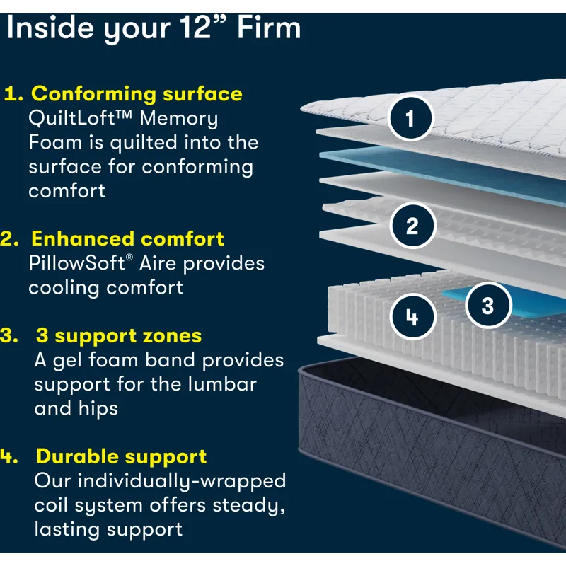 Five Star Mattress Sleep to Go 12\\\" Firm Mattress in a Box