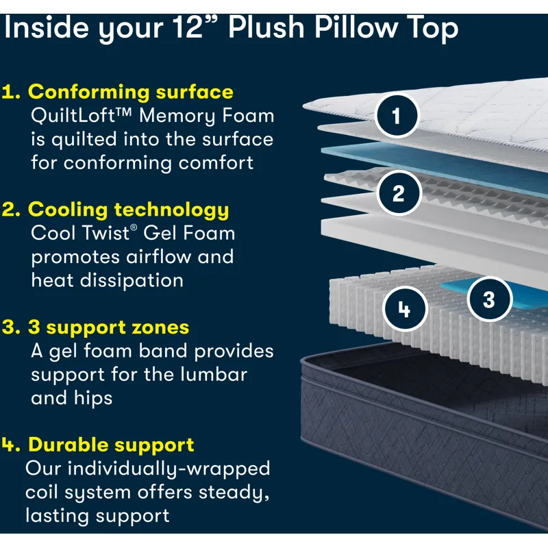 Five Star Mattress Sleep to Go 12\\\" Plush Pillow Top Mattress in a Box