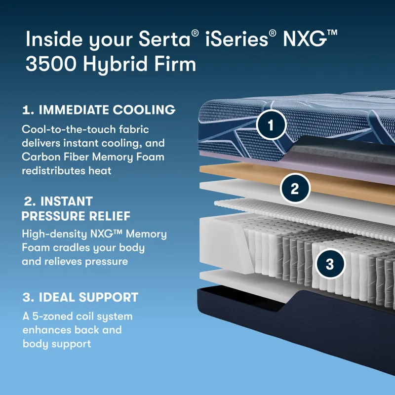iSeries NXG 3500 13.5\" Hybrid Firm Mattress -King Split Head