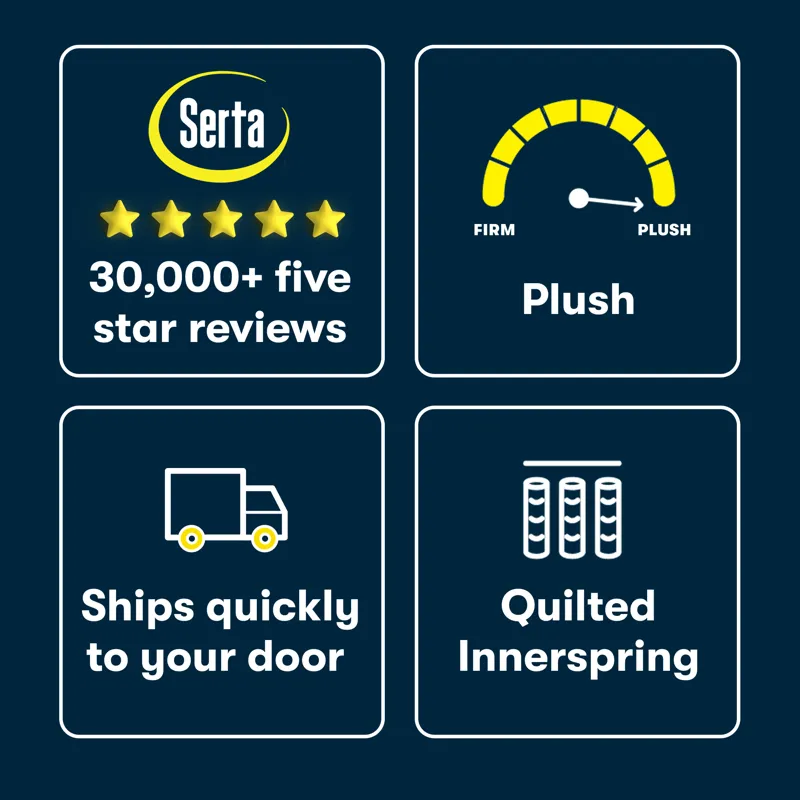 Serta Perfect Day 14\" Plush Mattress in a Box -Queen