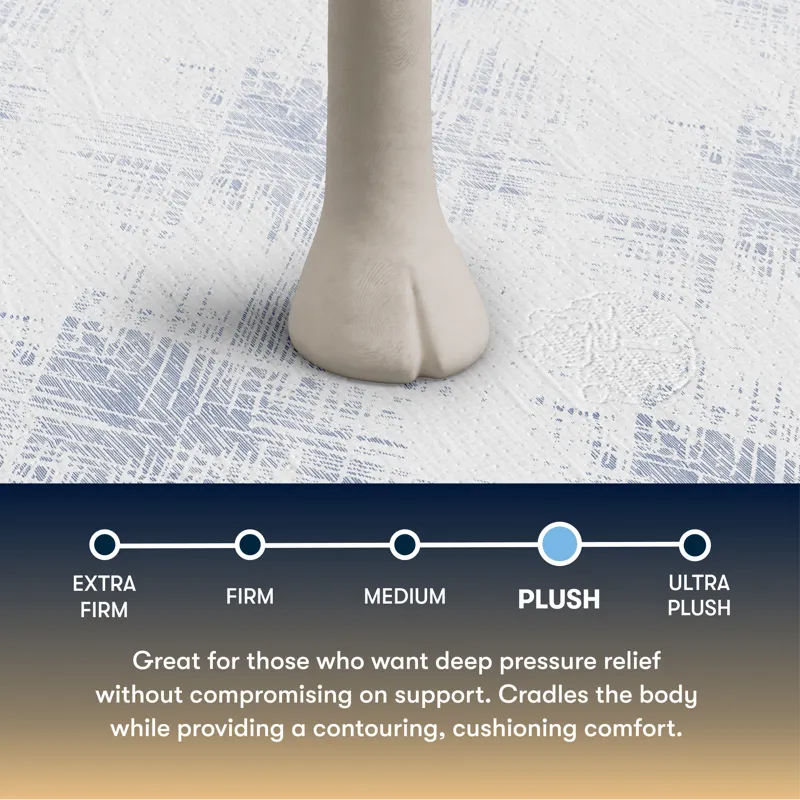 Perfect Sleeper Cascade Bluff Plush Hybrid 14.5\" Hybrid Plush Mattress -Twin XL