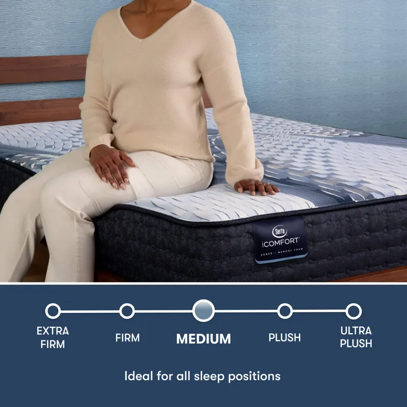 iComfort Aveda 12\" Memory Foam Medium Mattress -California King