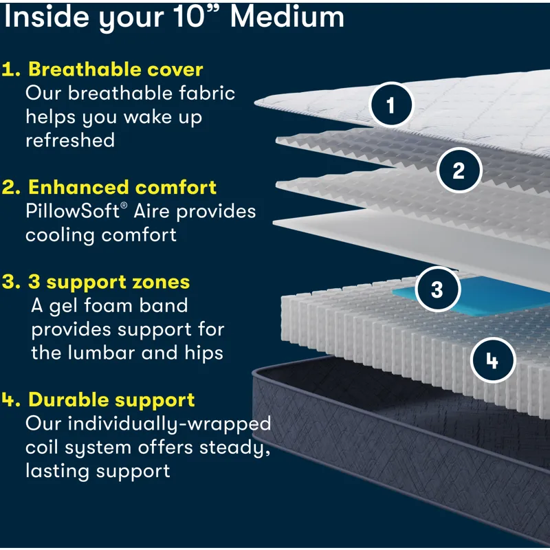 Five Star Mattress Sleep to Go 10\\\" Medium Mattress in a Box