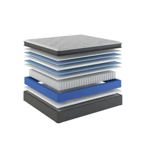 1977 Vista II Premium Pillow Top.jpg