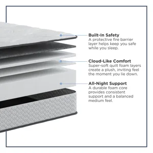 Amplify Exclusive Stratos Soft Pillowtop