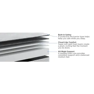 Amplify Exclusive Stratos Soft Pillowtop