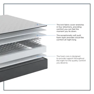 Encore® Somerset Tight Top Firm Double Mattress