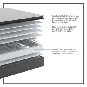 Encore® Somerset Pillow Top Soft Twin Mattress