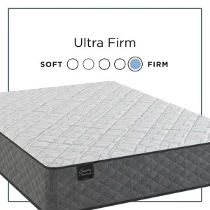 Encore® Normandy Tight Top Ultra Firm Cal King Mattress