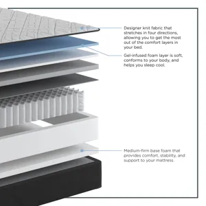 Encore® Normandy Tight Top Ultra Firm Cal King Mattress