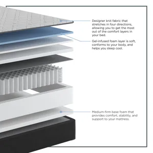 Encore® Normandy Tight Top Soft Twin Mattress