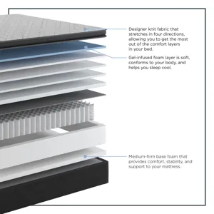 Encore® Normandy Pillow Top Soft Twin XL Mattress