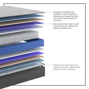 Encore® Marina Bay Medium Two Sided Cal King Mattress