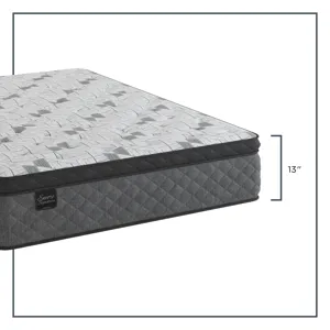 Encore® Windsor Faux Euro Top Medium Double Mattress