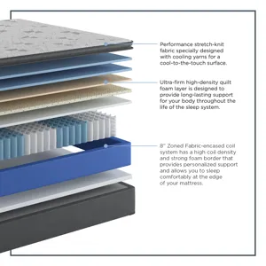 Encore® Monaco Tight Top Firm Cal King Mattress