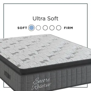 Encore® Monaco Pillow Top Ultra Soft Double Mattress