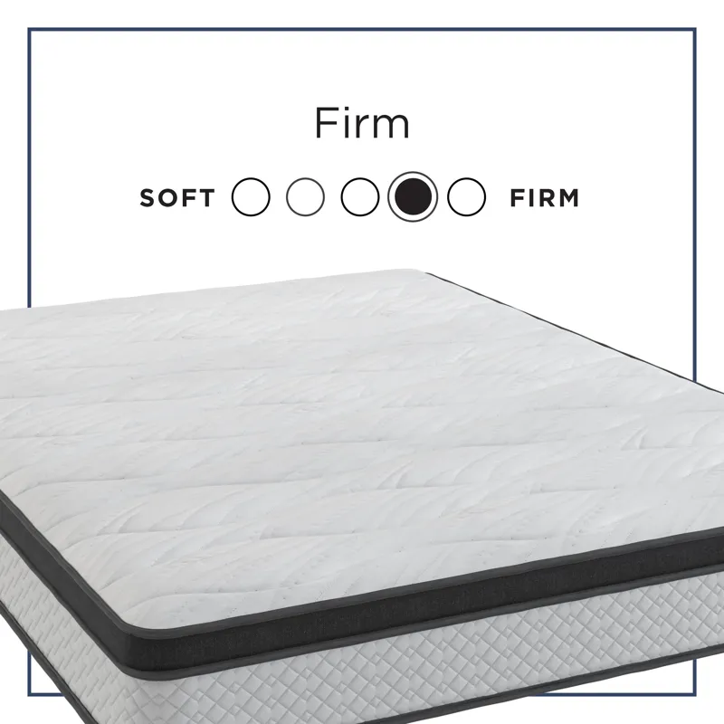 Amplify Exclusive Elevate Foam FxET