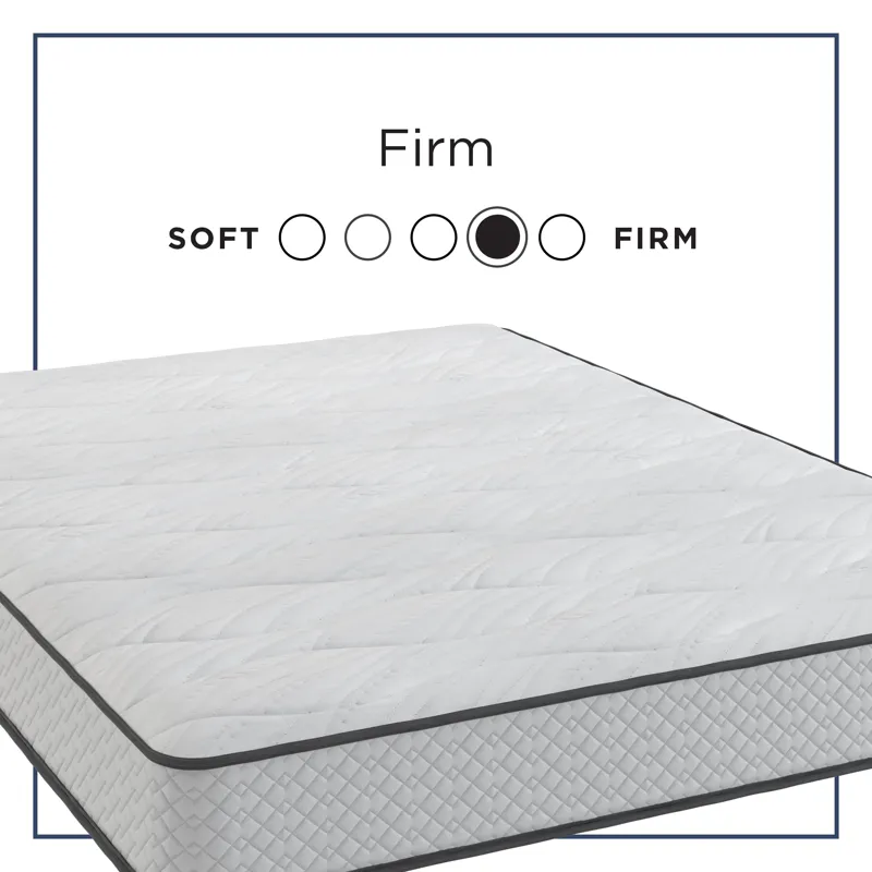 Amplify Exclusive Stratos Soft Pillowtop