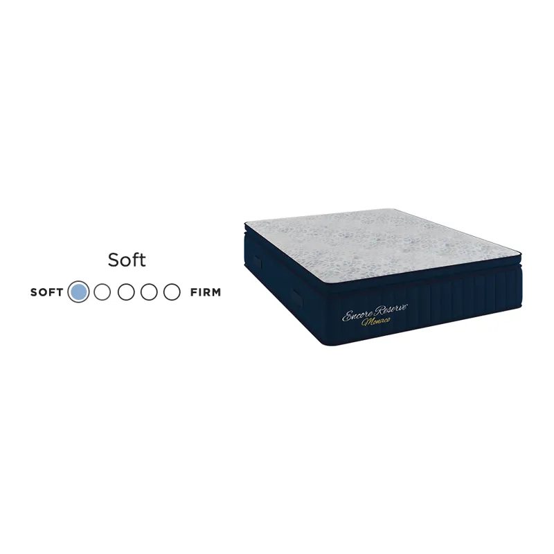 Encore&reg; Reserve Monaco 2.0 Pillow Top Soft