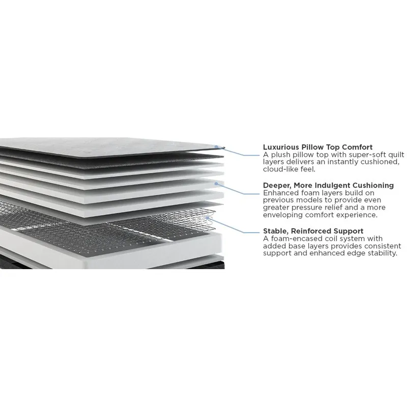 Amplify Exclusive Enhance Medium Pillowtop