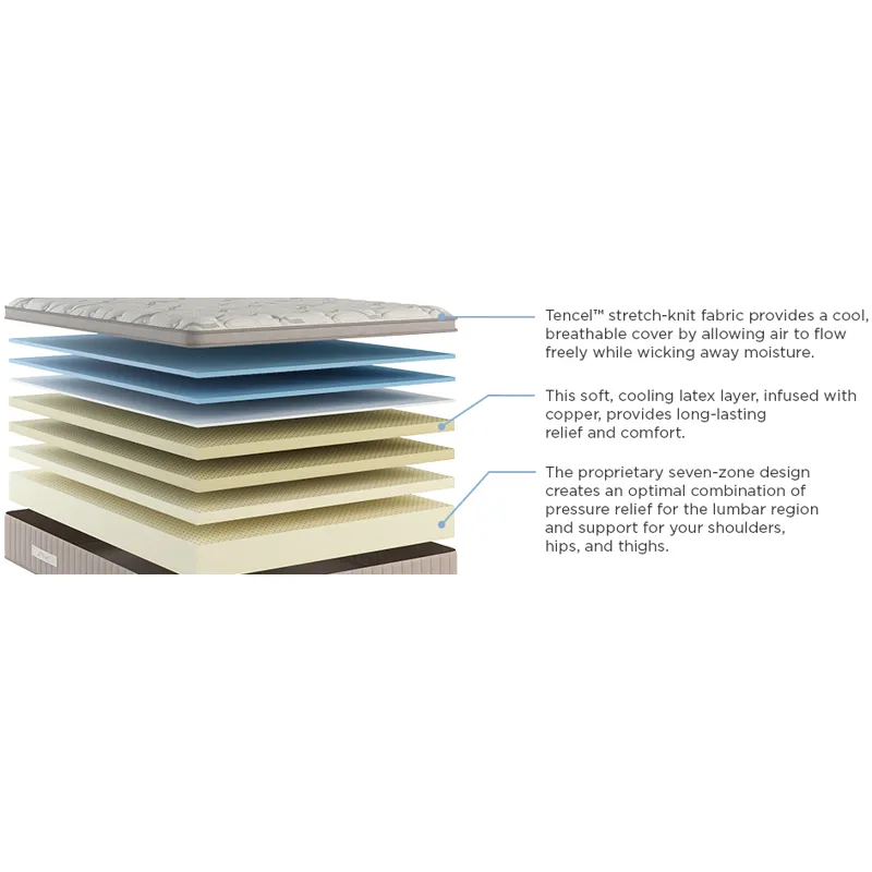 Spring Free® Approachable Ultra Soft ET