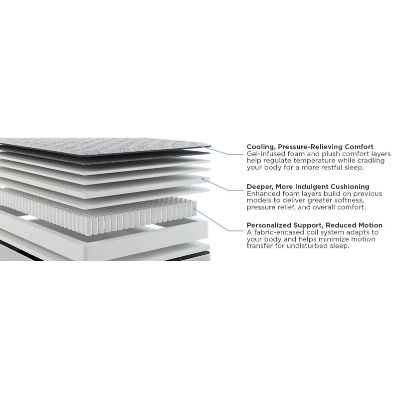 Amplify Exclusive Momentum Soft Tigh Top Twin Mattress