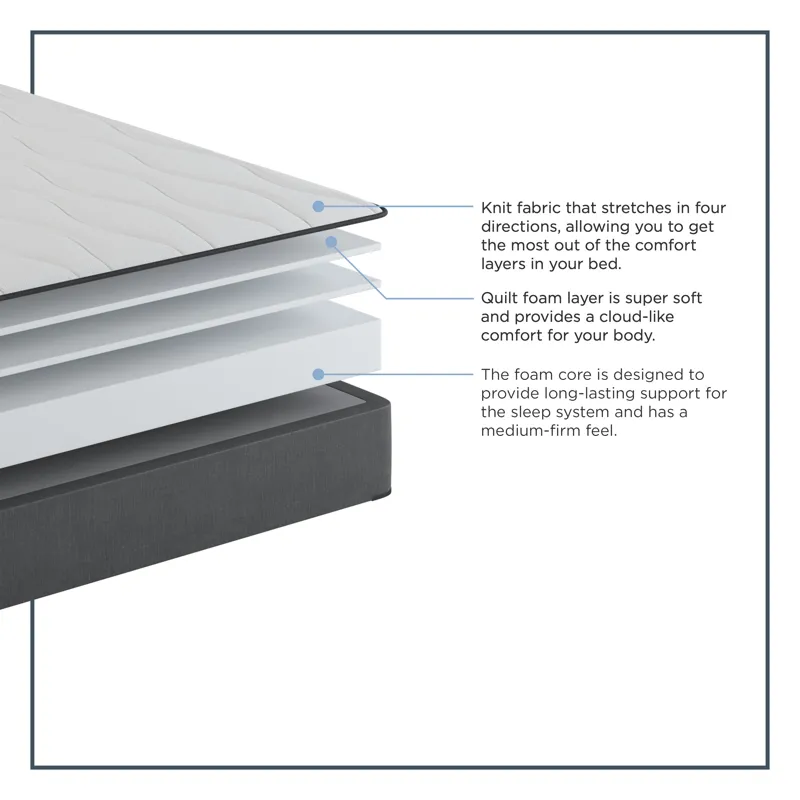 Encore® Somerset Promo Foam Firm Twin XL Mattress