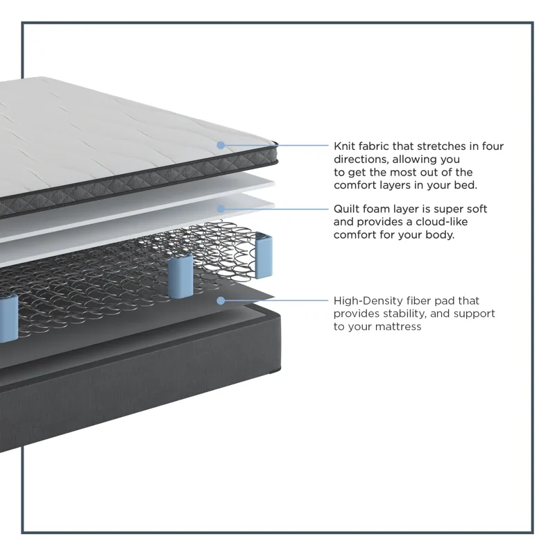 Encore® Somerset Faux Euro Top Twin XL Mattress