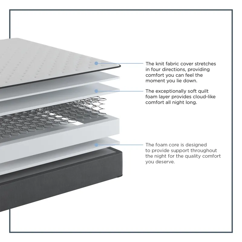 Encore® Somerset Tight Top Firm Double Mattress