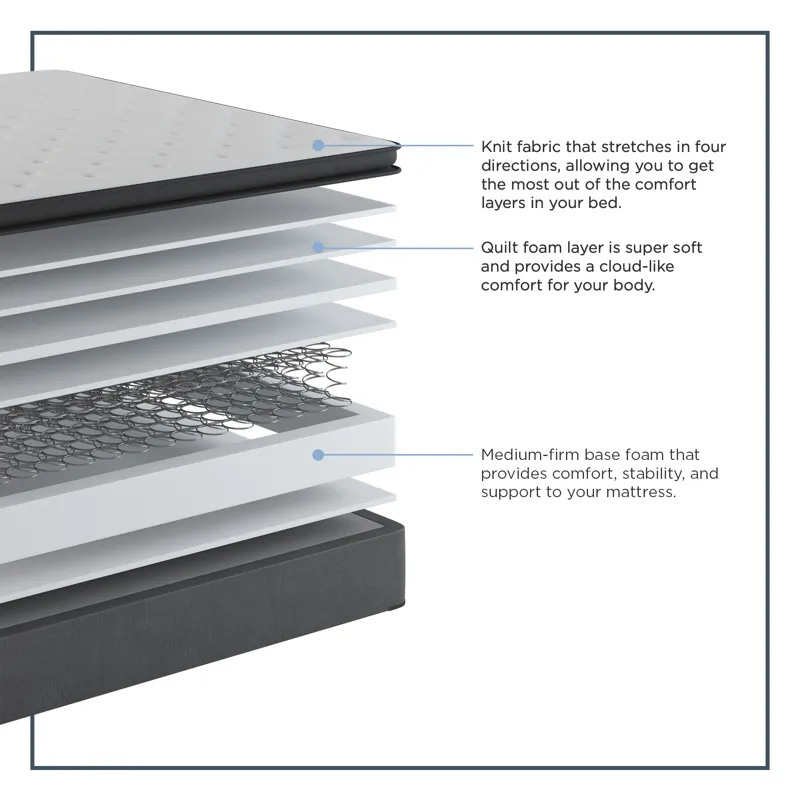 Encore® Somerset Pillow Top Soft Double Mattress