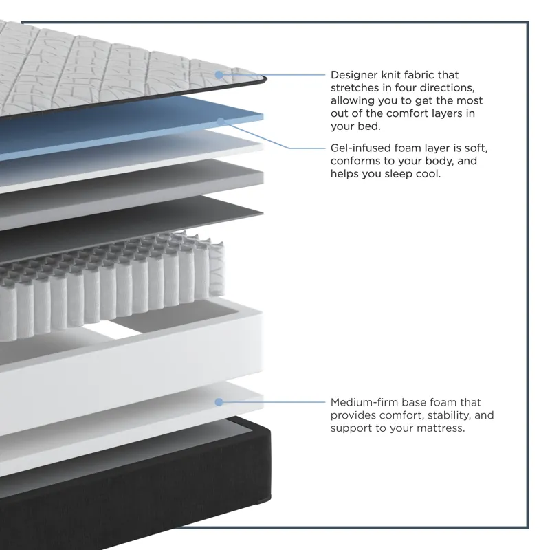 Encore® Normandy Tight Top Ultra Firm King Mattress