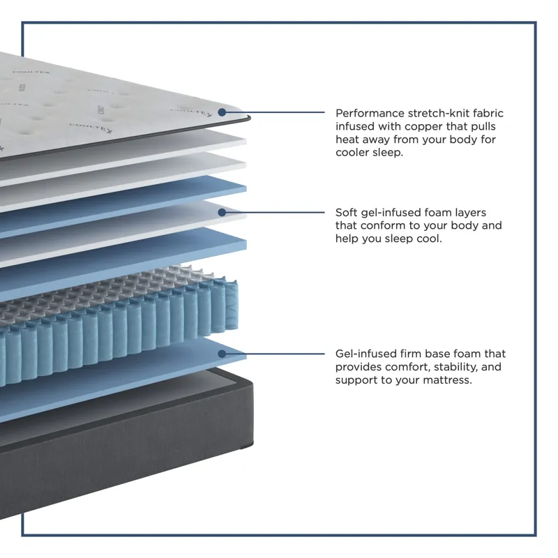 National Line Resort II Soft Tight Top Queen Mattress