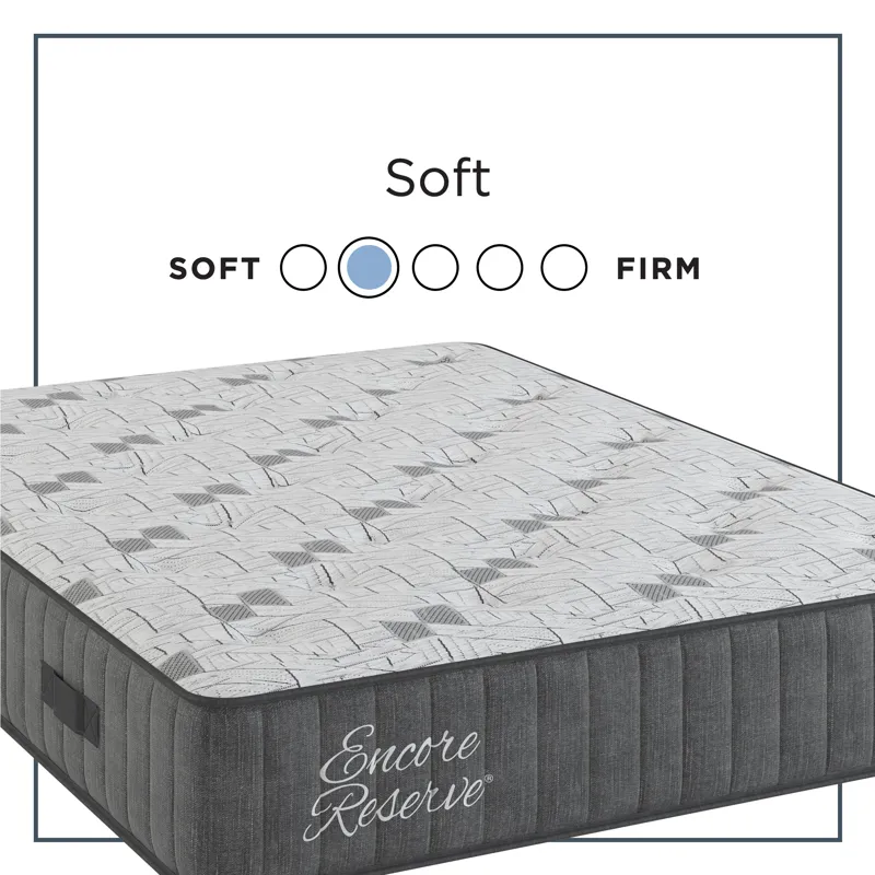 Encore® Monaco Tight Top Soft Double Mattress