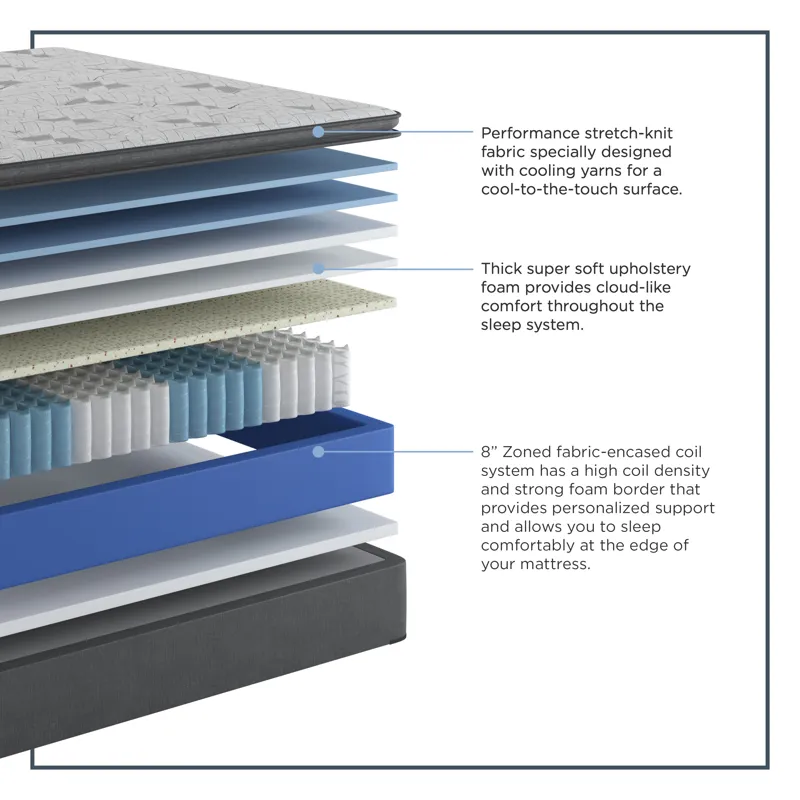 Encore® Monaco Pillow Top Ultra Soft Twin Mattress